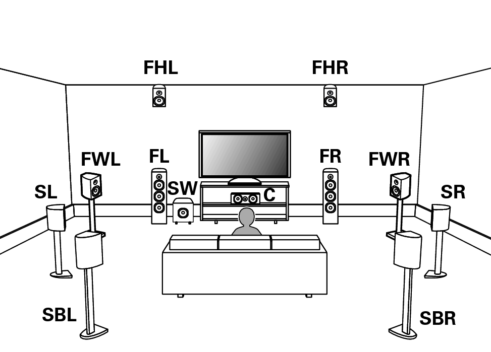 Pict SP Layout 11.1 FH FW1